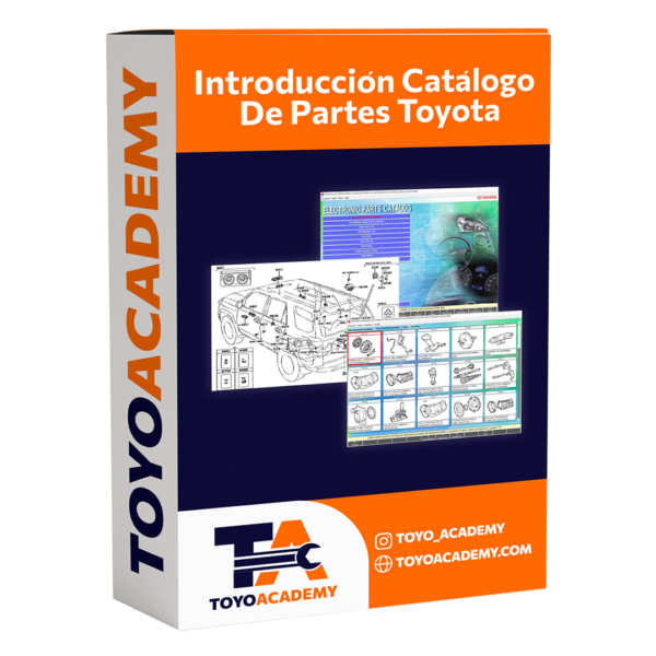 Introduccion catalogo de partes Toyota