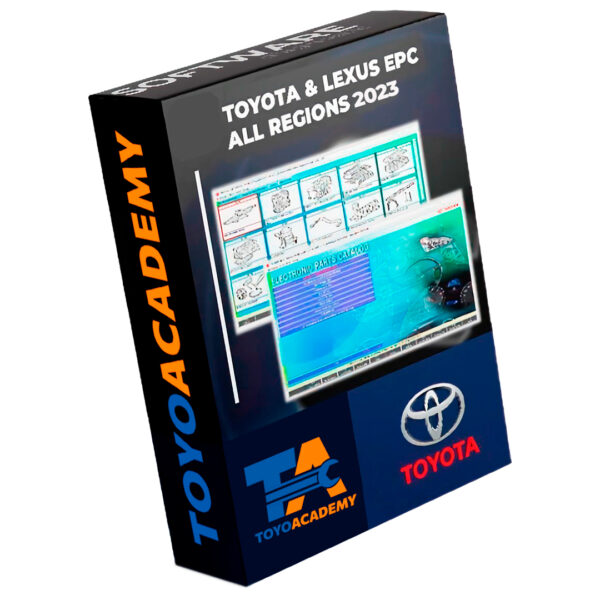 Catálogo de Partes Toyota 2023